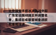 万博全站-北京国安手感冰凉备战中超广东宏远围绕国王杯调整名单，集结日成都蓉城备战欧冠看傻球迷的简单介绍